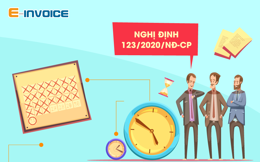 Nghi Dinh 123 2020 Nd Cp