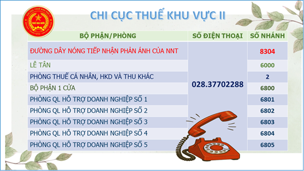 danh bạ hỗ trợ người nộp thuế
