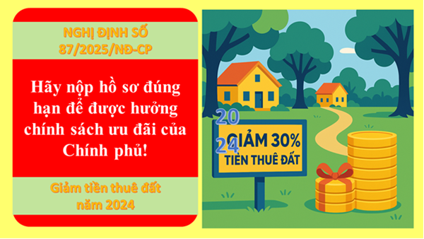 nghị định 87 về giảm tiền thuê đất
